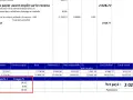 Extrait de bulletin de paie montrant le net à payer de 2028.77. Les colonnes indiquent le nombre d'heures, le brut, et le net imposable pour le mois et l'année. Le nombre d'heures travaillées par mois est de 151.67.