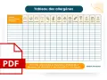 Tableau récapitulatif des produits contenant des allergènes, avec une liste d'allergènes à cocher. Ce tableau est un affichage obligatoire pour informer les clients.