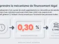 Pack "Gestionnaire de Paie Serein" avec check-list, erreurs fréquentes, mini-test et mémo chiffres.