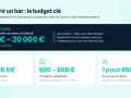 Budget pour ouvrir un bar : la licence IV (autorisation de vente d'alcool) coûte entre 5 000 et 30 000 €.