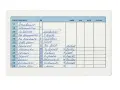Feuille de pointage manuscrite avec des noms et des chiffres.