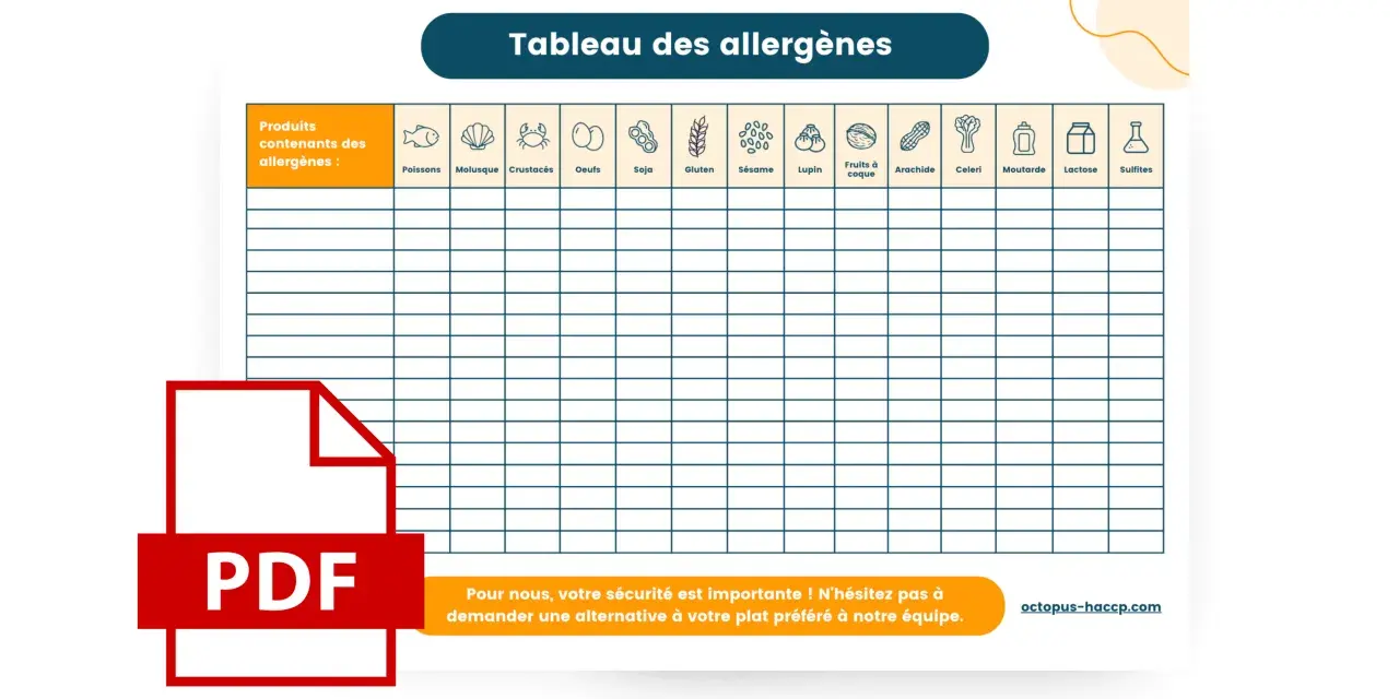 Tableau récapitulatif des produits contenant des allergènes, avec une liste d'allergènes à cocher. Ce tableau est un affichage obligatoire pour informer les clients.