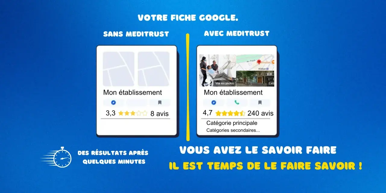 Comparaison de fiches Google : sans Meditrust, peu d'avis (3,3/5). Avec Meditrust, plus d'avis (4,7/5). Pourquoi mon avis Google n'apparaît pas ?