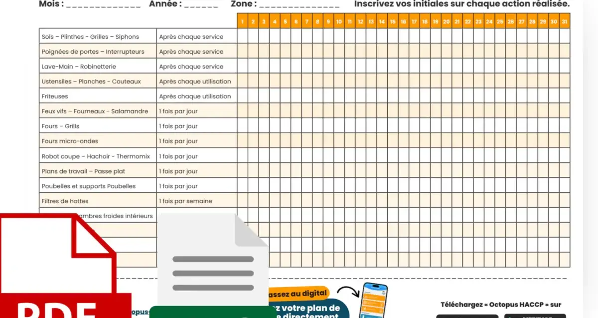 Tableau de suivi pour un plan de nettoyage et désinfection, un exemple HACCP. Il liste les tâches et leur fréquence.