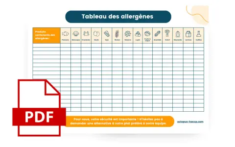 Tableau récapitulatif des produits contenant des allergènes, avec une liste d'allergènes à cocher. Ce tableau est un affichage obligatoire pour informer les clients.