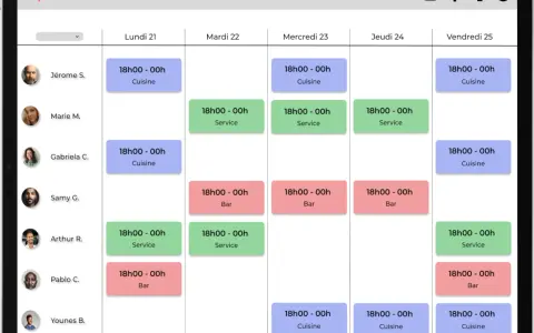 Tableau de planification du restaurant "Le Pronto" pour la semaine du 21 au 25, montrant les affectations de cuisine, service et bar pour chaque employé.