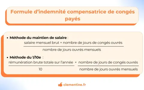 Formule d'indemnité compensatrice de congés payés : deux méthodes expliquées pour calculer le montant dû.