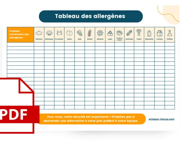 Tableau récapitulatif des produits contenant des allergènes, avec une liste d'allergènes à cocher. Ce tableau est un affichage obligatoire pour informer les clients.