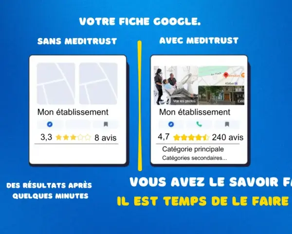Comparaison de fiches Google : sans Meditrust, peu d'avis (3,3/5). Avec Meditrust, plus d'avis (4,7/5). Pourquoi mon avis Google n'apparaît pas ?