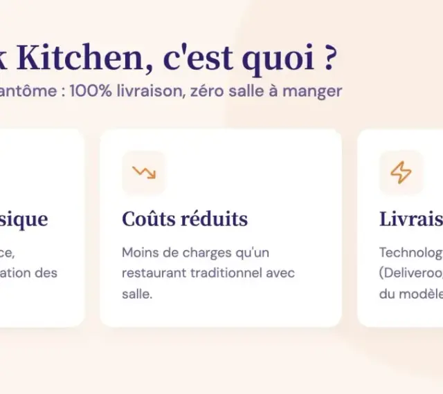 Définition de dark kitchen : cuisine fantôme sans salle, coûts réduits et livraison optimisée grâce aux plateformes.