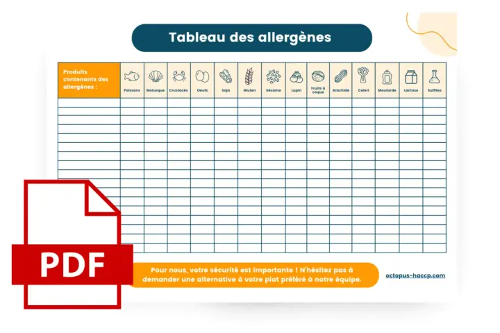 Tableau récapitulatif des produits contenant des allergènes, avec une liste d'allergènes à cocher. Ce tableau est un affichage obligatoire pour informer les clients.
