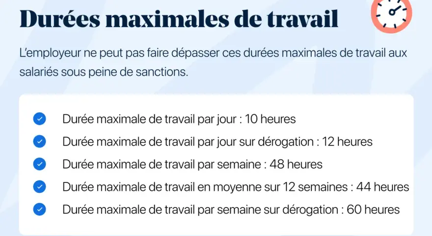 Durées maximales de travail : 10h/jour, 48h/semaine, 44h/12 semaines. Sur dérogation, 12h/jour et 60h/semaine. Le mi temps combien de temps ? Ces limites protègent les salariés.