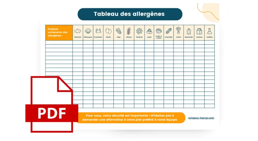 Tableau récapitulatif des produits contenant des allergènes, avec une liste d'allergènes à cocher. Ce tableau est un affichage obligatoire pour informer les clients.