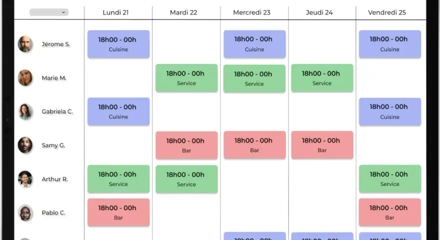 Tableau de planification du restaurant "Le Pronto" pour la semaine du 21 au 25, montrant les affectations de cuisine, service et bar pour chaque employé.