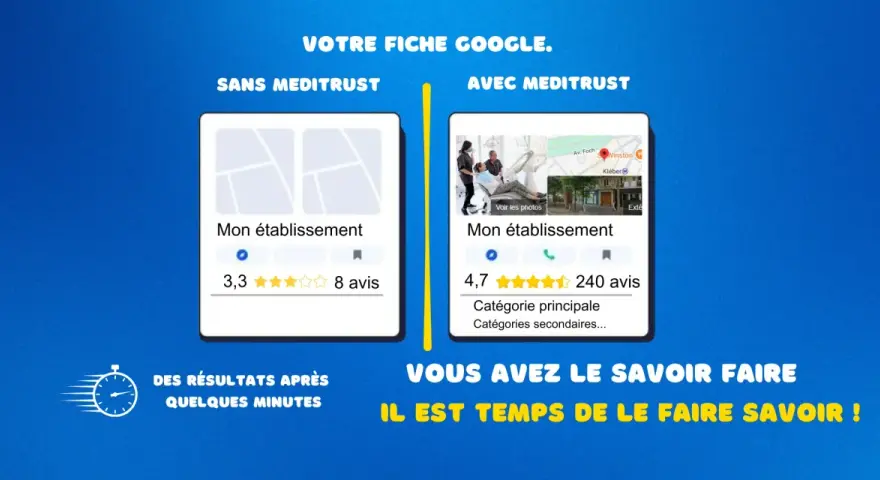 Comparaison de fiches Google : sans Meditrust, peu d'avis (3,3/5). Avec Meditrust, plus d'avis (4,7/5). Pourquoi mon avis Google n'apparaît pas ?