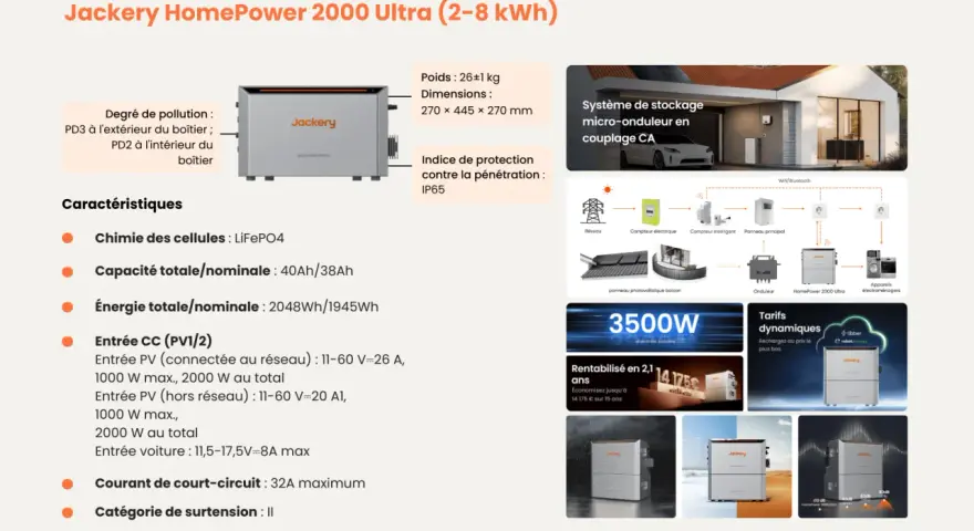 Composition d'un four électrique Jackery HomePower 2000 Ultra, avec ses caractéristiques techniques et un schéma de système de stockage d'énergie.