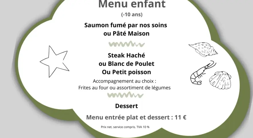 Menu enfant : saumon fumé, pâté maison, steak haché, blanc de poulet ou petit poisson avec frites ou légumes. Dessert inclus. 11 €.