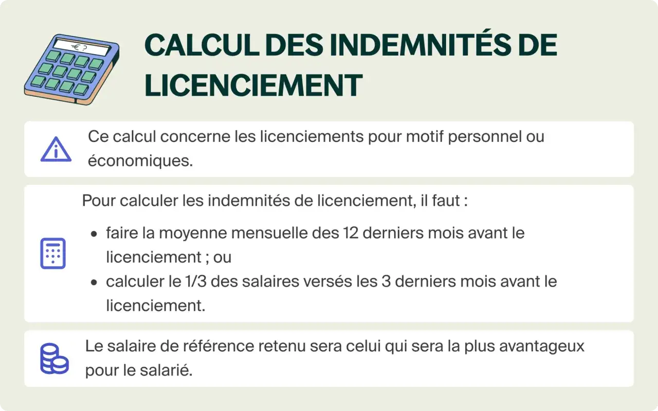 Calcul des indemnit&eacute;s de licenciement : moyenne des 12 derniers mois ou 1/3 des 3 derniers mois. Le plus avantageux pour le salari&eacute; est retenu.
