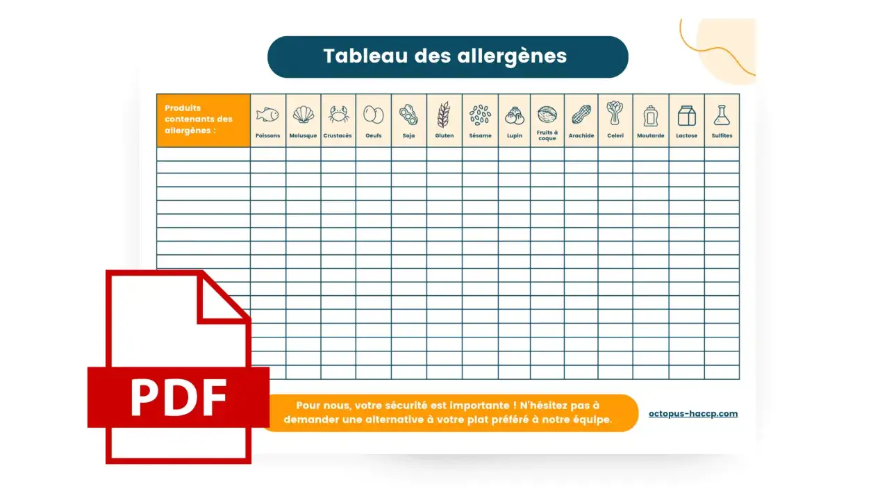 Tableau récapitulatif des produits contenant des allergènes, avec une liste d'allergènes à cocher. Ce tableau est un affichage obligatoire pour informer les clients.
