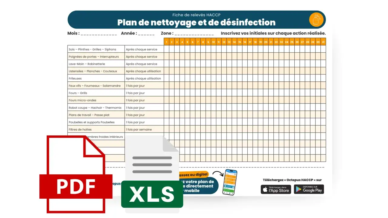 Plan de nettoyage et désinfection HACCP. Tableau pour suivre les actions de nettoyage quotidiennes, hebdomadaires et par utilisation. Un exemple concret pour la gestion de l'hygiène.