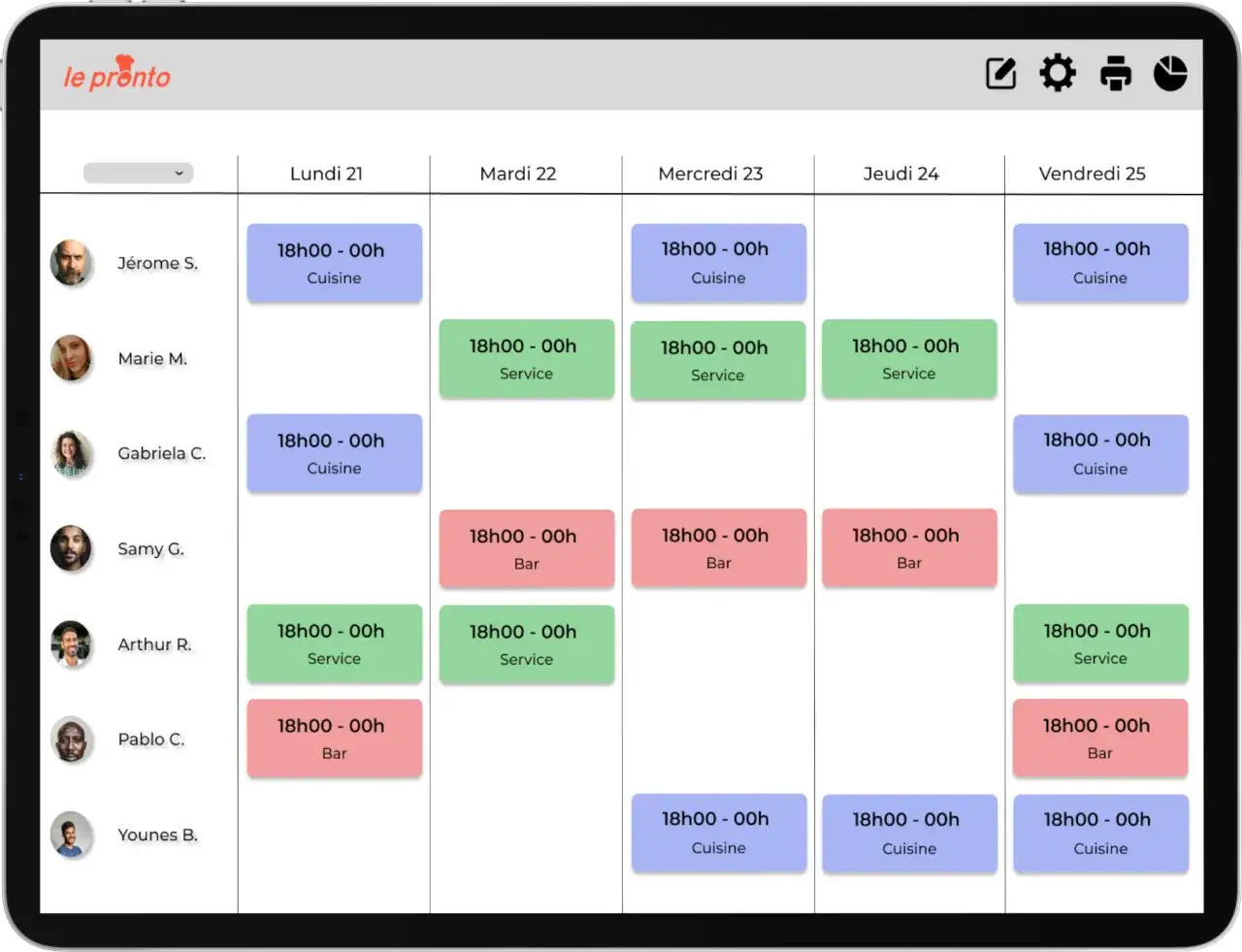 Planning de travail pour le restaurant 