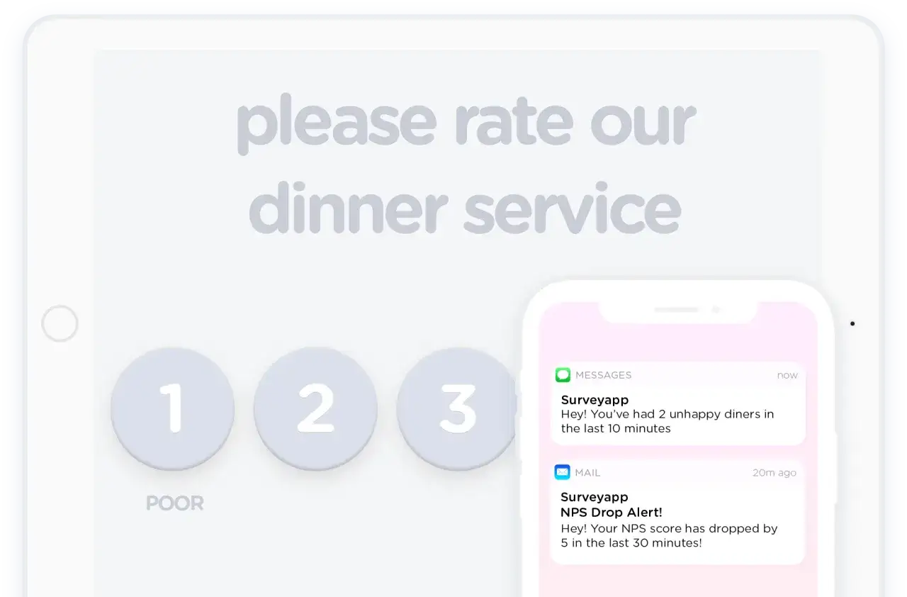 Écran de tablette affichant une échelle de notation de service client avec des numéros et le mot "POOR", et un smartphone avec des notifications de "Surveyapp".